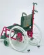 Rollator Stockhalterset